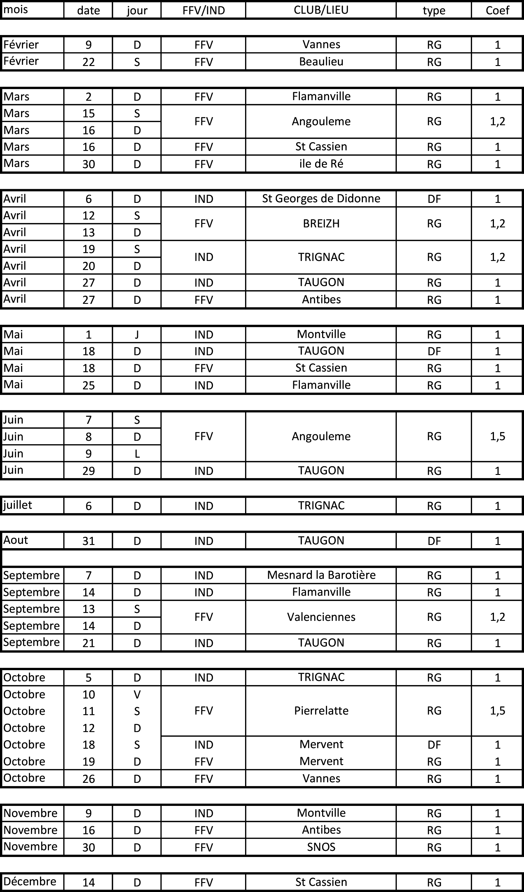 calendrier complet de 2025 sur RG France.jpg
