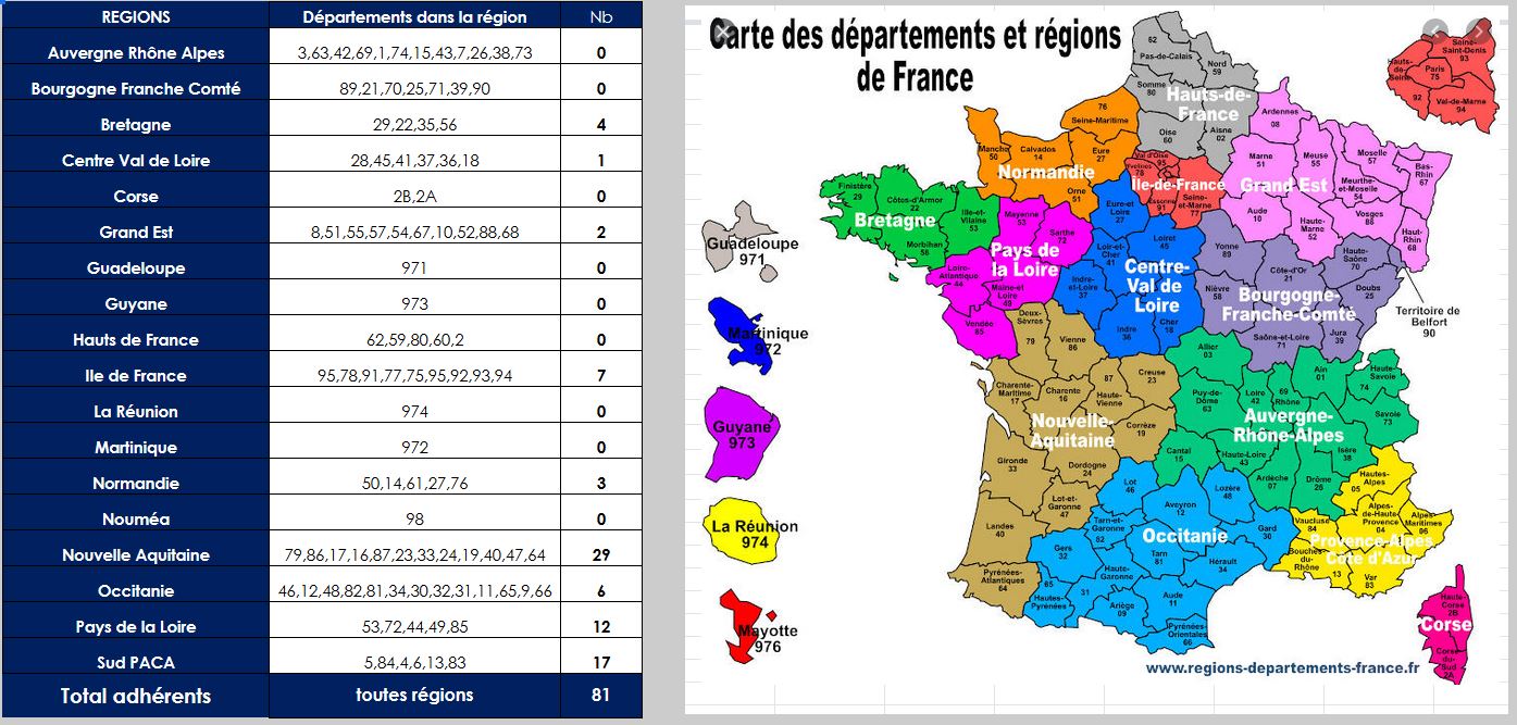 Adhérents par région 6-11-2021.JPG