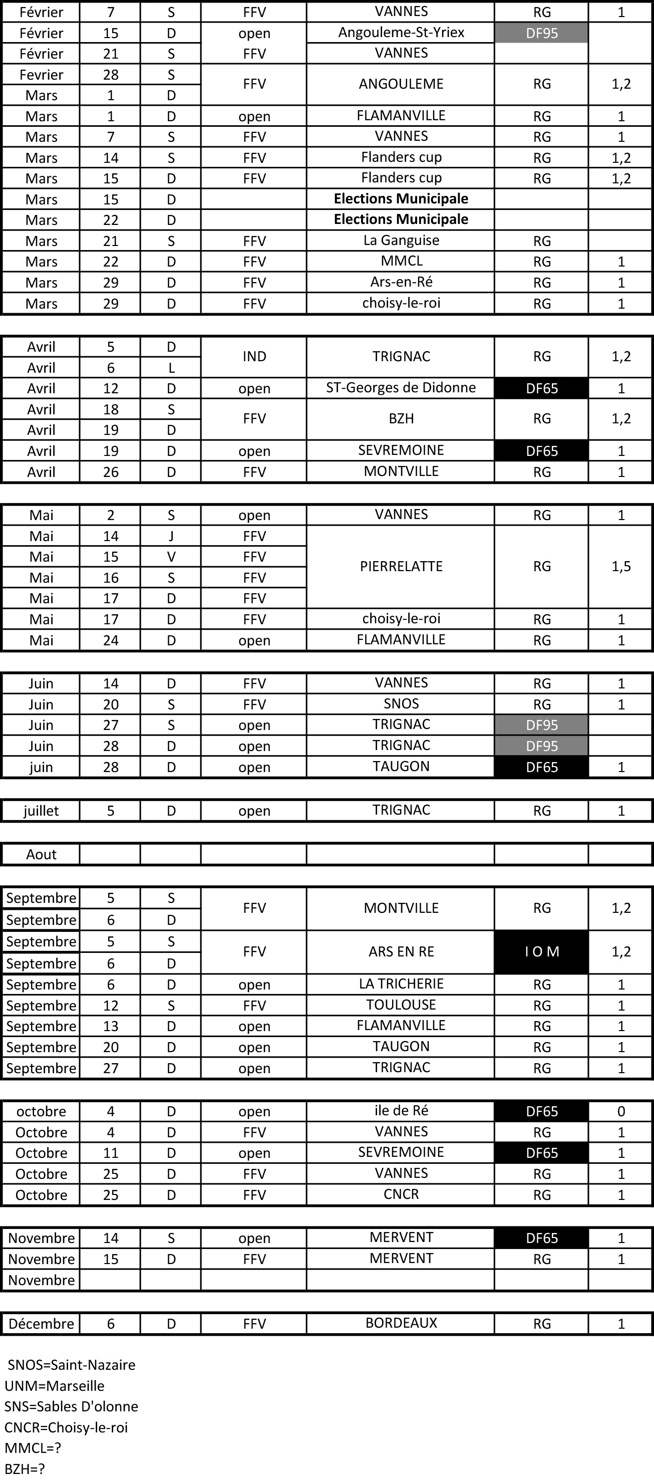 CALENDRIER COMPLET 2026 TAUGON SEVREMOINE.jpg