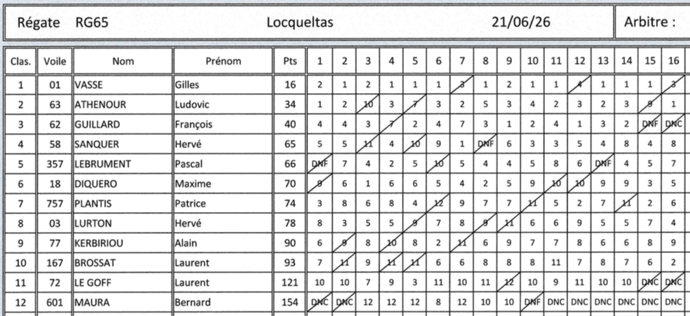 Capture d’écran 2026-06-22 à 11.24.08.png