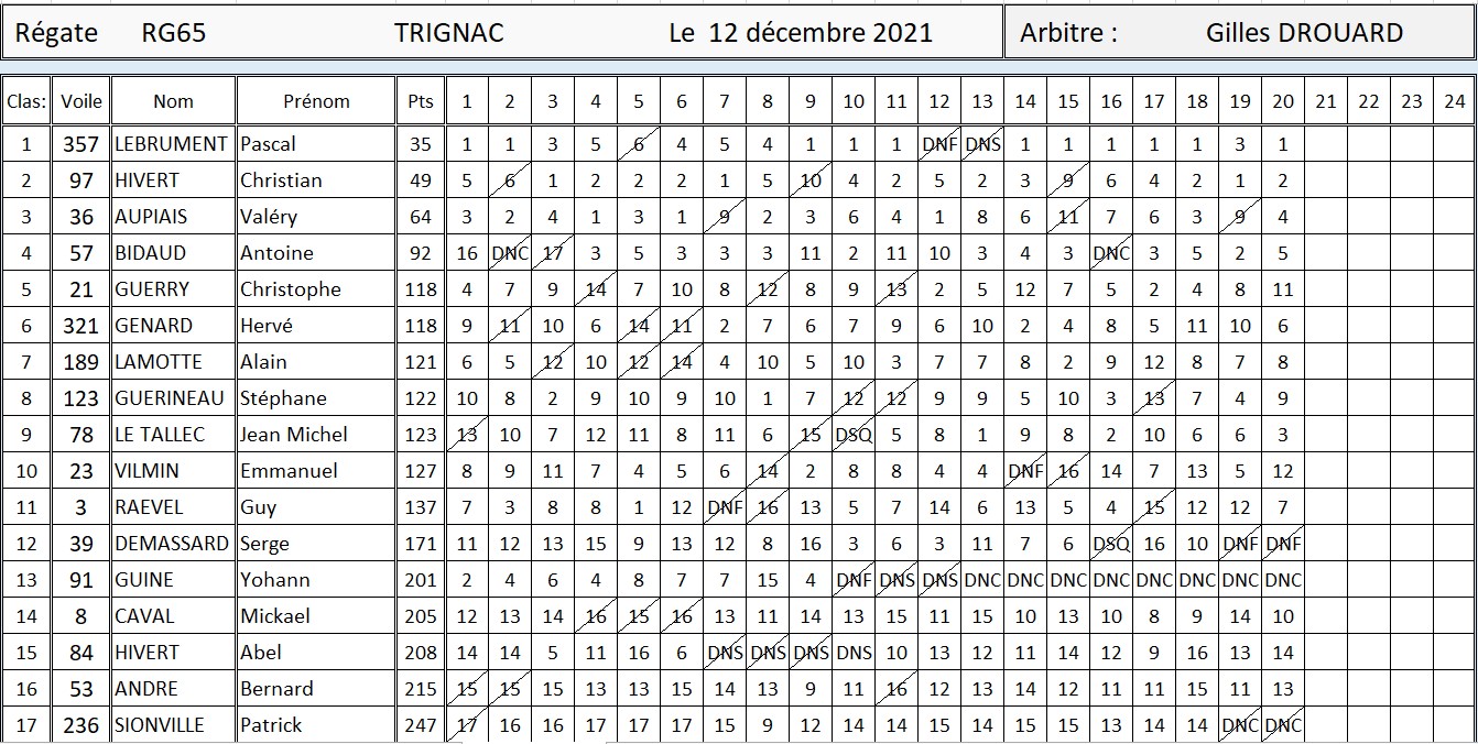 Capture d’écran 2021-12-13 002918.jpg