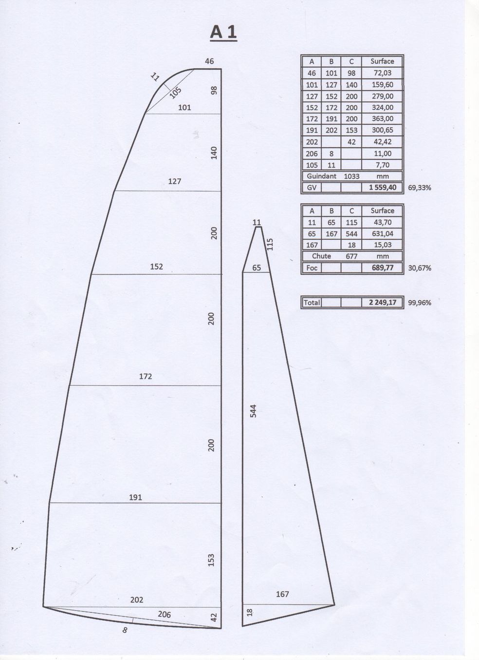 Feuille de jauge 3.jpg