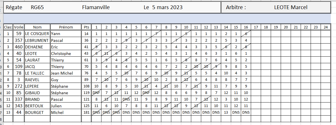 Capture d’écran 2023-03-05 180553.png