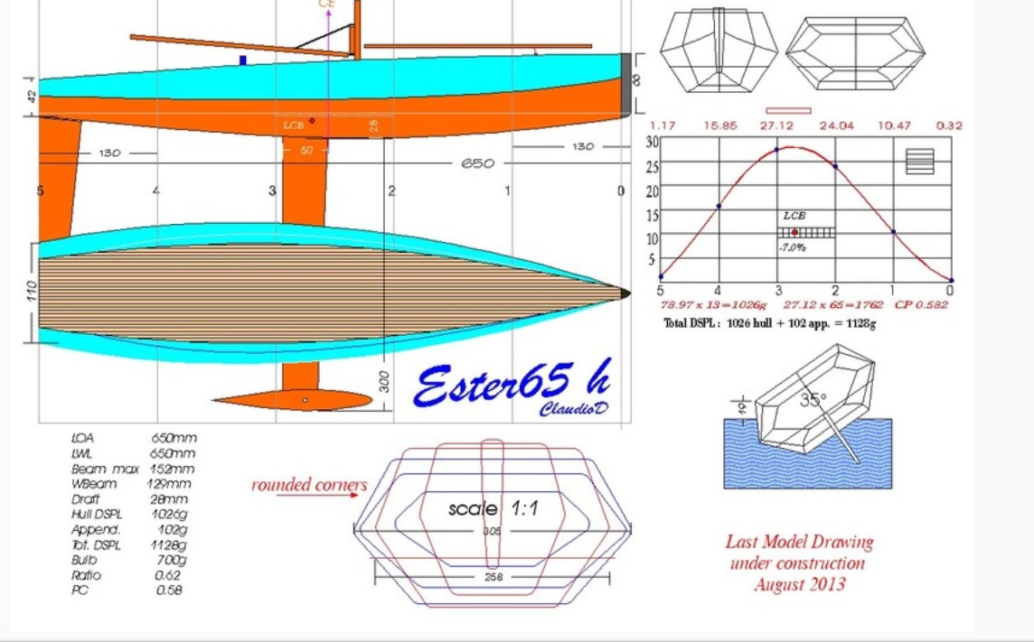 Ester Plan sheet.jpg