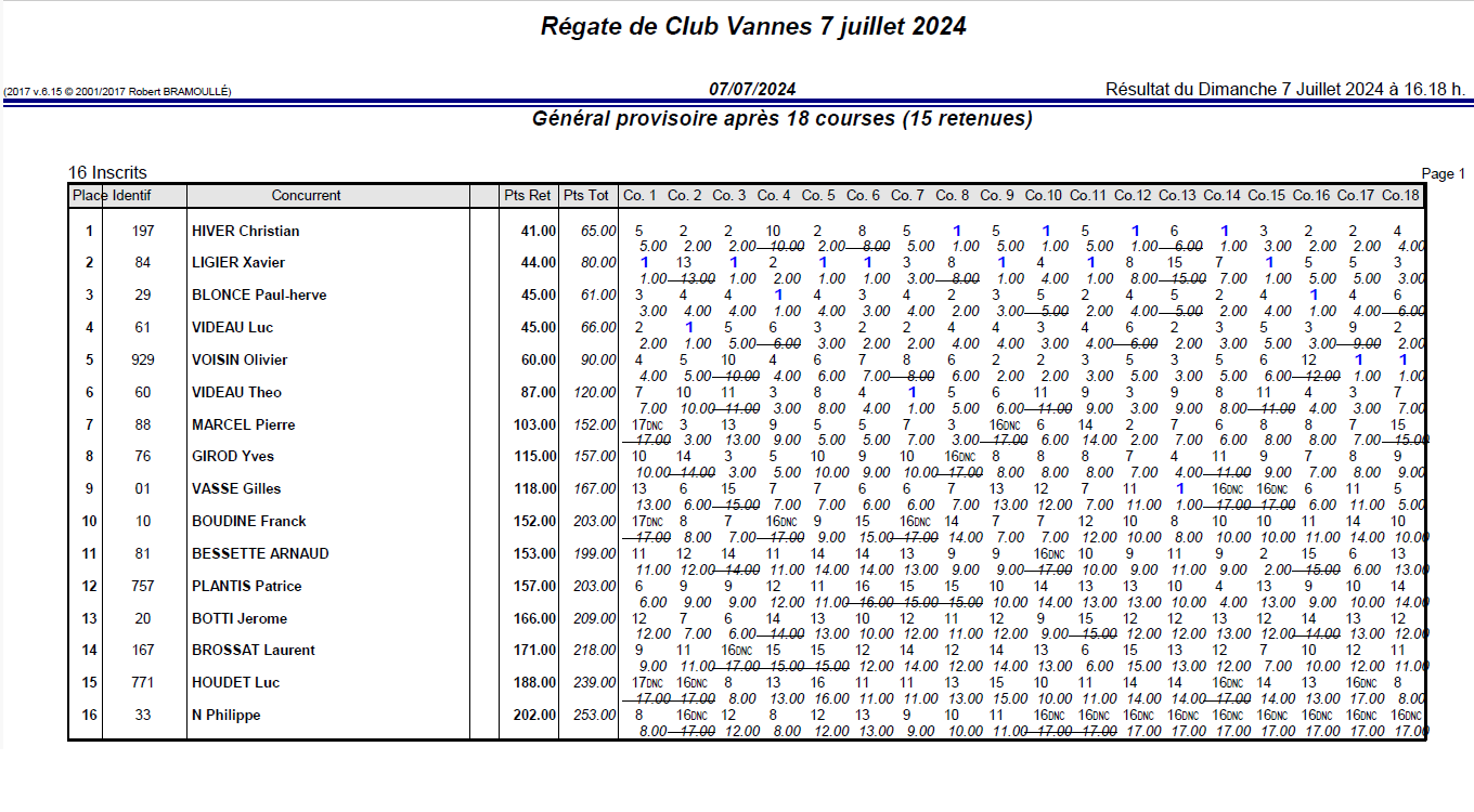 Régate 07072024.png